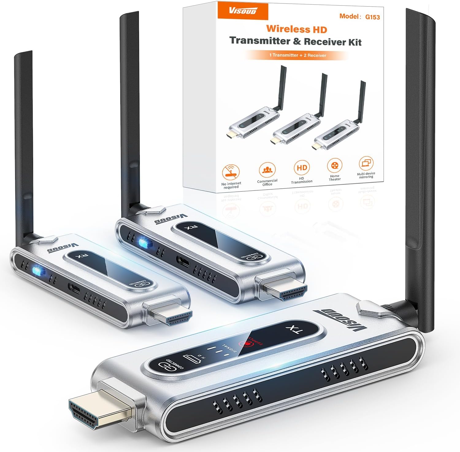 Home Cinema Wireless - Transmissor HDMI Sem Fio e 2