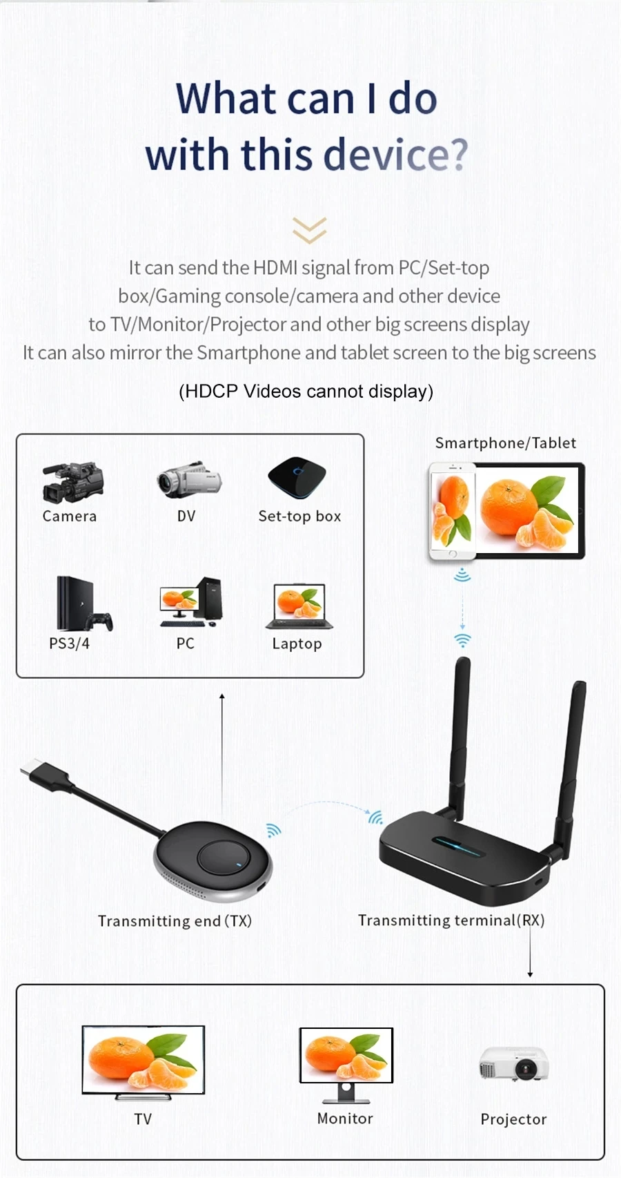 Transmissão Sem Fio Transmisso - Home Cinema Wireless avaliação e preço