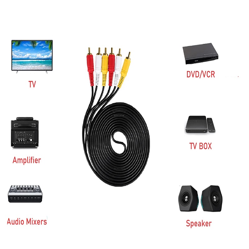 Cabo AV Composto 3RCA para 3RC - Home Cinema Tv avaliação e preço