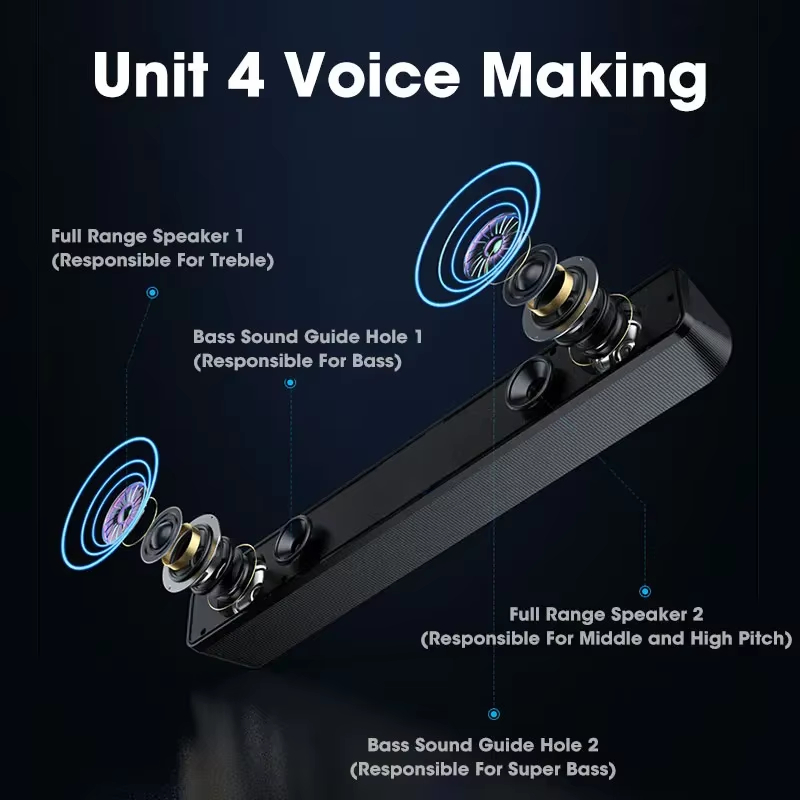 Soundbar Bluetooth para TV, Co - Home Cinema Wireless avaliação e preço