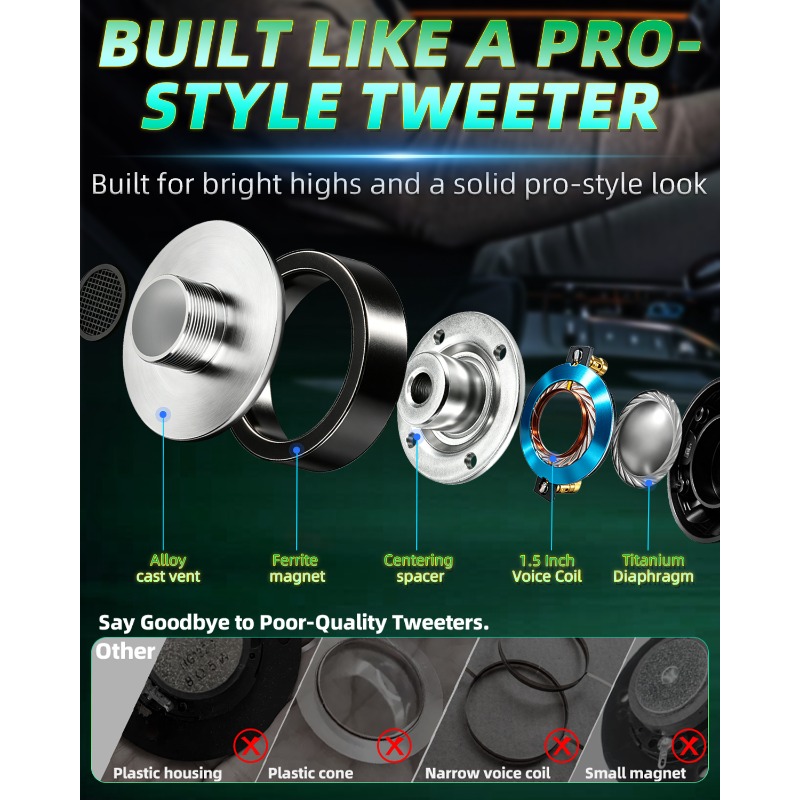 2 Peças de Alto-falante Tweete - Audio Home Cinema avaliação e preço