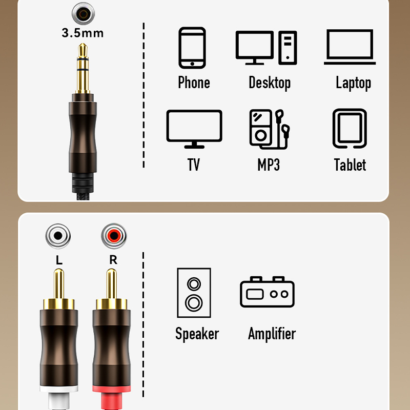 Cabo de Áudio Auxiliar RCA par - Home Cinema Tv avaliação e preço